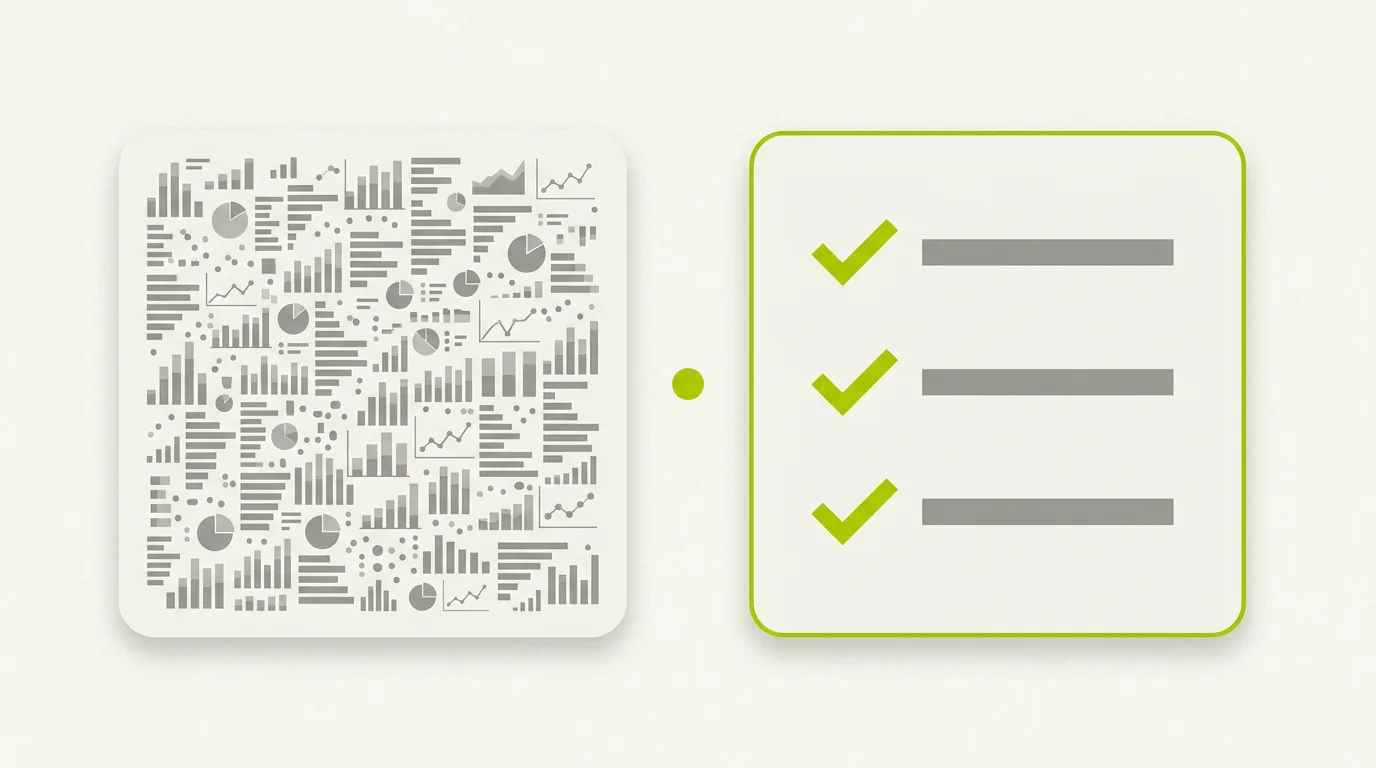 Illustration comparant deux outils de visibilité IA : une carte de tableau de bord dense à côté d'une courte liste de trois points cochés en vert, l'alternative à taille de propriétaire.