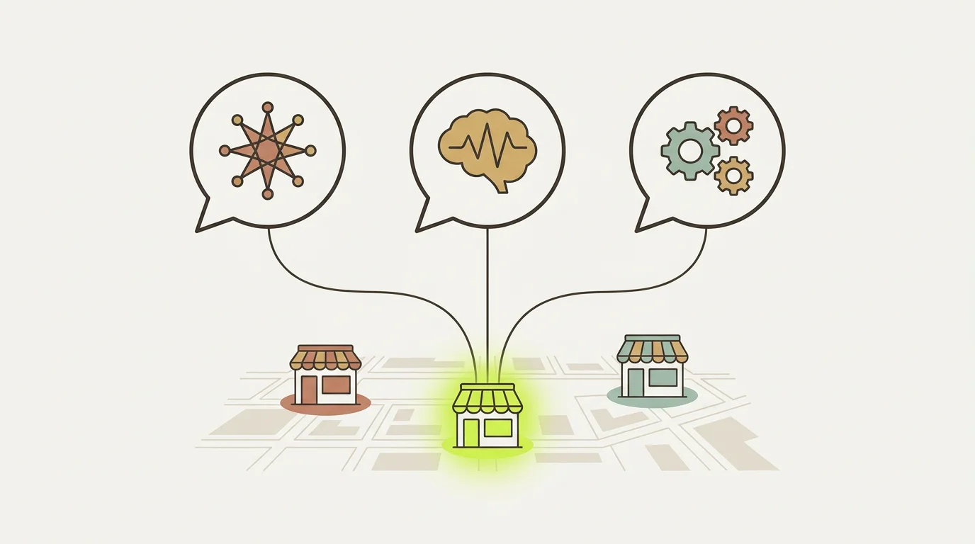 Illustration of three AI assistant chat bubbles linked to shops on a city map, with only one shop connected to all three and highlighted in green.