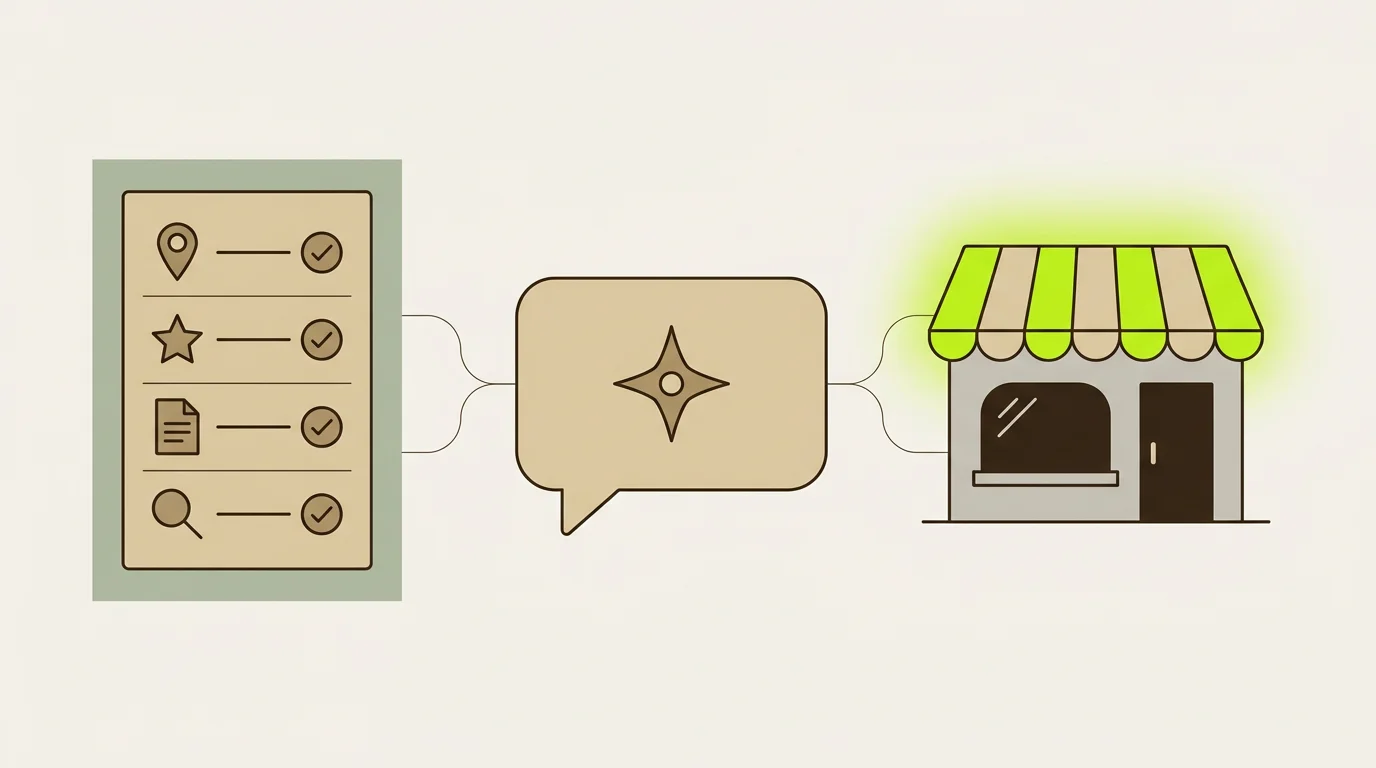 Illustration d'une checklist avec une épingle de carte, une étoile, une page et une loupe, reliée par la bulle d'un assistant IA à une boutique dont l'auvent est mis en avant en vert citron.