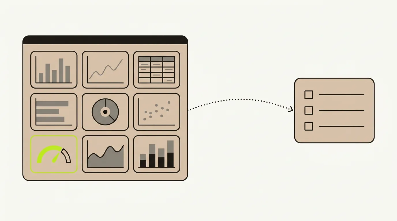 Illustration d'une alternative à Semrush AI Visibility Toolkit : une fenêtre de suite SEO à neuf tableaux de bord, dont un mis en avant, et une flèche pointillée vers une simple fiche de tâches.
